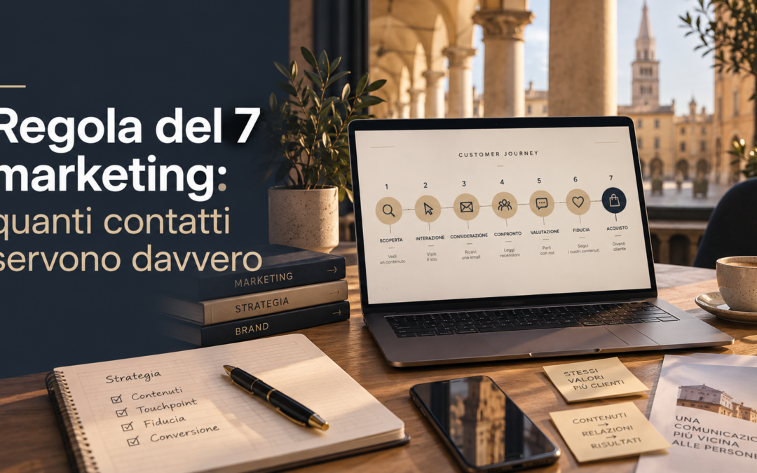 Regola del 7 marketing: quanti contatti servono davvero
